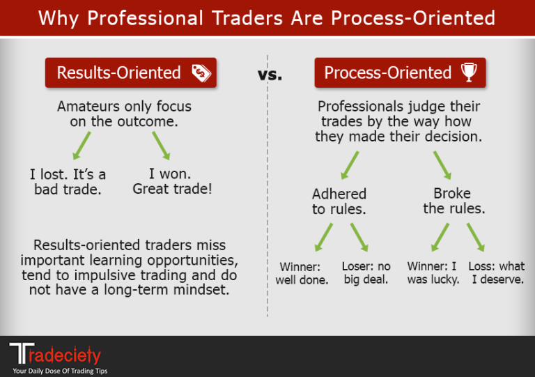 假如你想从外汇市场挣100万美金,交易就该这么玩(图3) 假如你想从外汇市场挣100万美金,交易就该这么玩(图3)