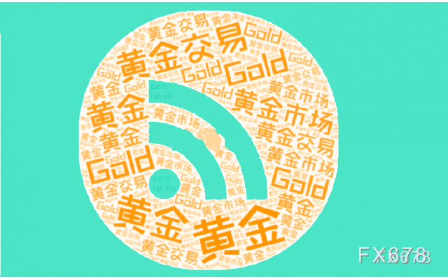 中信建投期货:鲍威尔表态偏鸽 贵金属回调有限(图1) 中信建投期货:鲍威尔表态偏鸽 贵金属回调有限(图1)