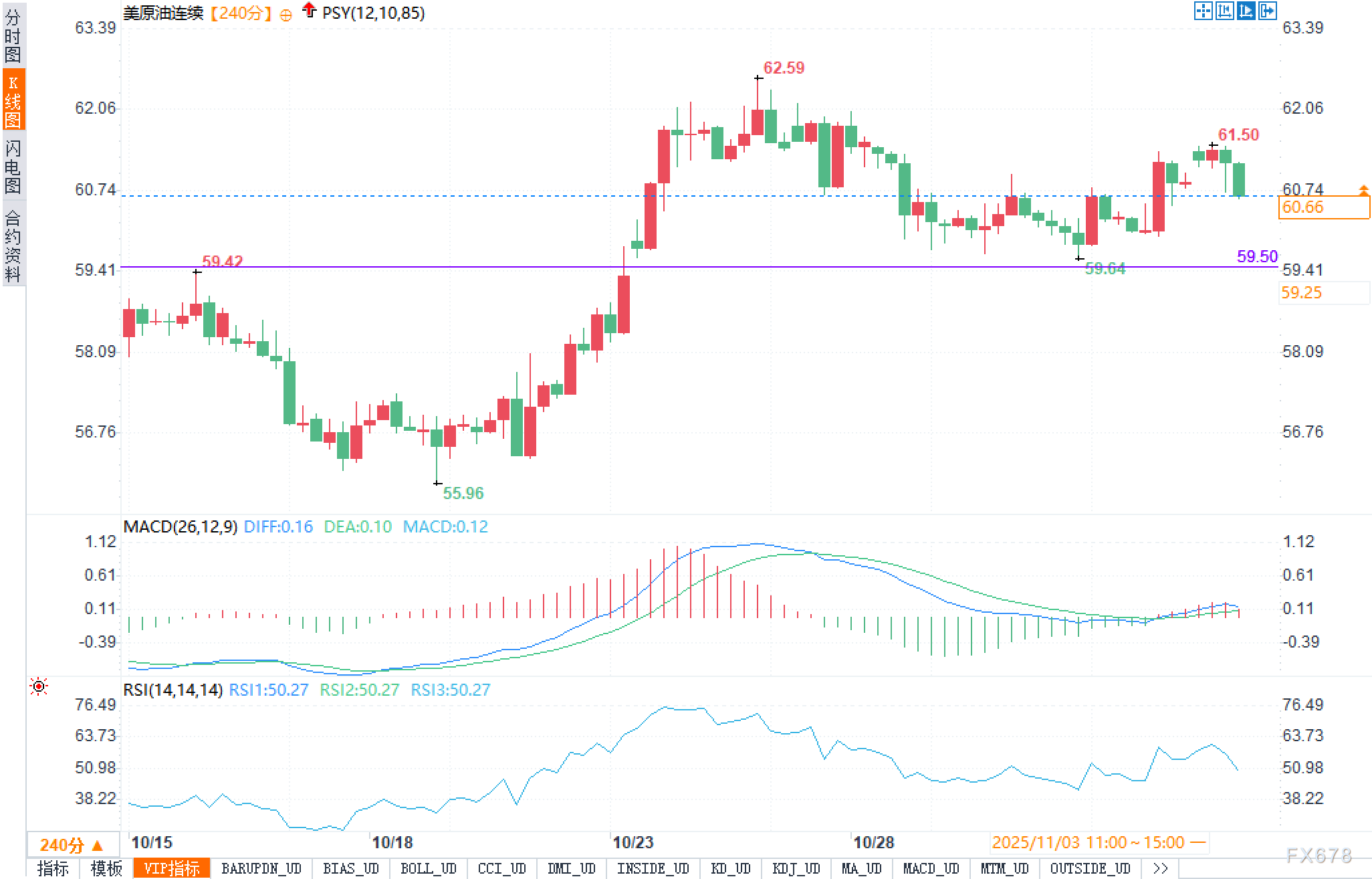 OPEC+“一季度暂停”牌打光，市场不买账：下一步是不是全员开闸？(图2)