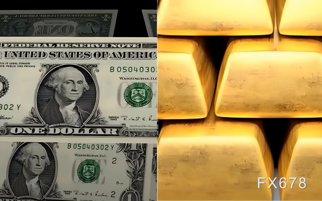 美债风暴眼正在形成？美元黄金的“审判日”快到了！(图1)