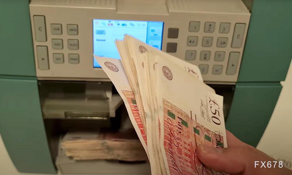 30年期英债破5.68%，英镑为何瞬间失速？(图1)