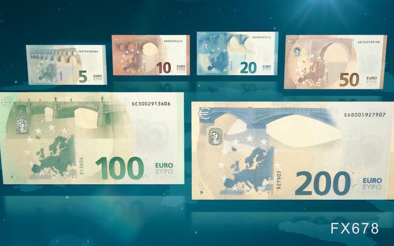 反常暴涨，欧元数据越差涨得越凶(图1)