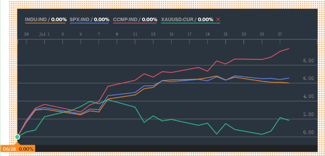 由险而生,由险而益:外汇交易何为险?(图1) 由险而生,由险而益:外汇交易何为险?(图1)