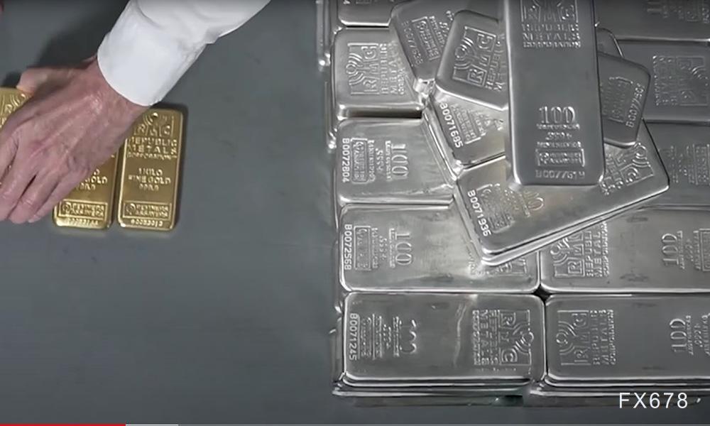 白银市场走势分析：从工业需求到投资展望(图1)