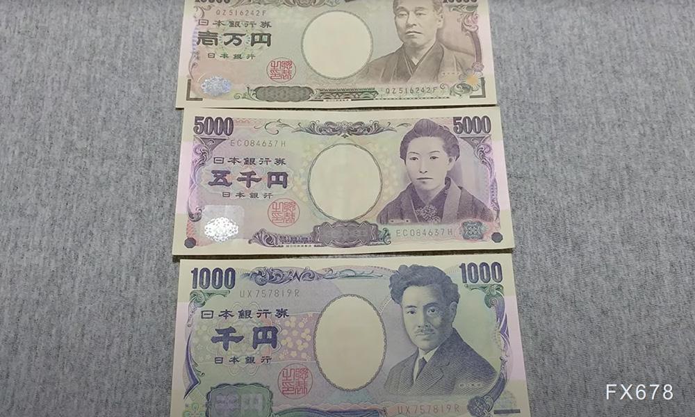 美联储降息预期与通胀数据影响美元兑日元走势