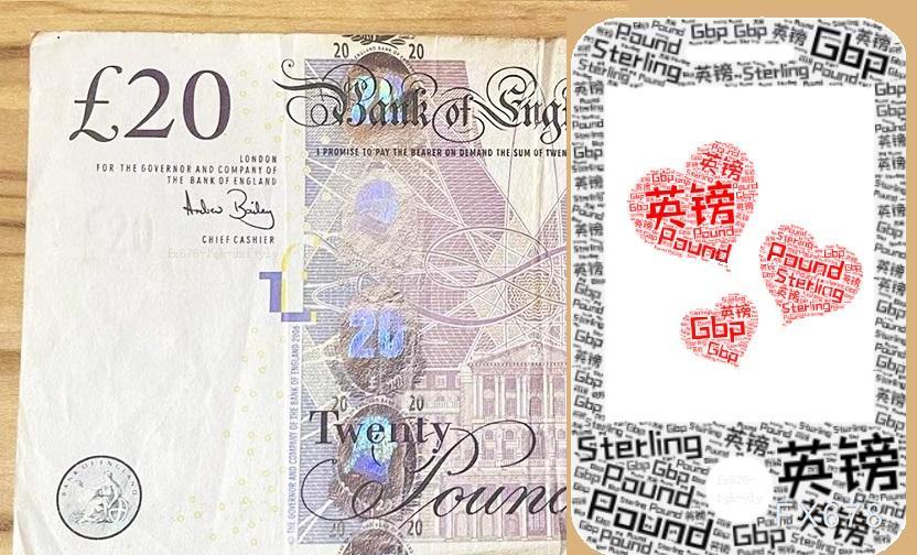 PPI倒计时：英镑美元技术面现“黄金交叉” 警惕突破1.37触发算法买入潮